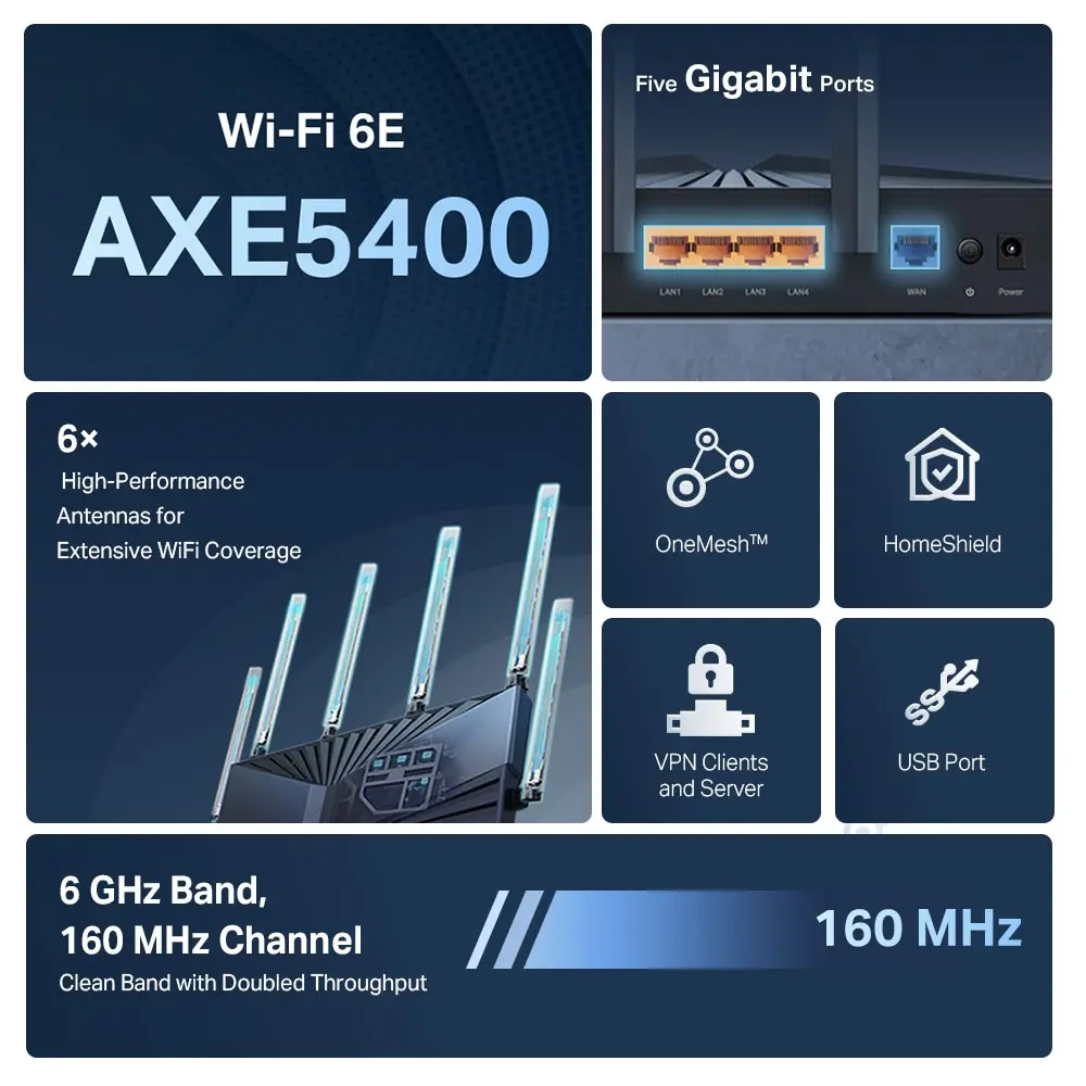 Archer_AXE5400_Tri-Band_6-Stream_WiFi_6E_Router-04-1_large_20230210011844t.webp